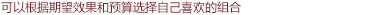 可以根據(jù)期望效果和預(yù)算選擇自己喜歡的組合