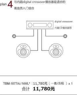 plan 4 與內(nèi)藏Digital Crossover播放器最適合的高音質(zhì)入門組合 Digital Crossover內(nèi)蔵CD播放器等 TBM-1877Ai/NWL*：10,600元/一套 x 1 合計(jì) 10,600元