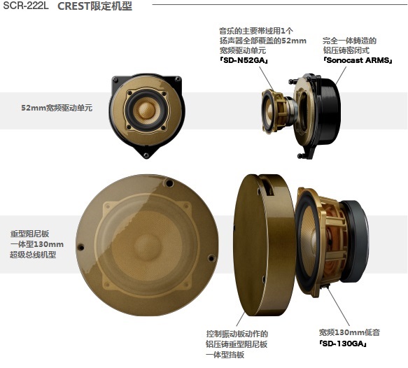 SCR-222L CREST限定機型