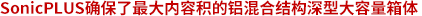 SonicPLUS確保了最大內(nèi)容積的鋁混合結(jié)構(gòu)深型大容積箱體